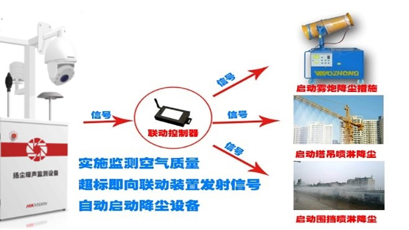 圖片關(guān)鍵詞 圖片關(guān)鍵詞